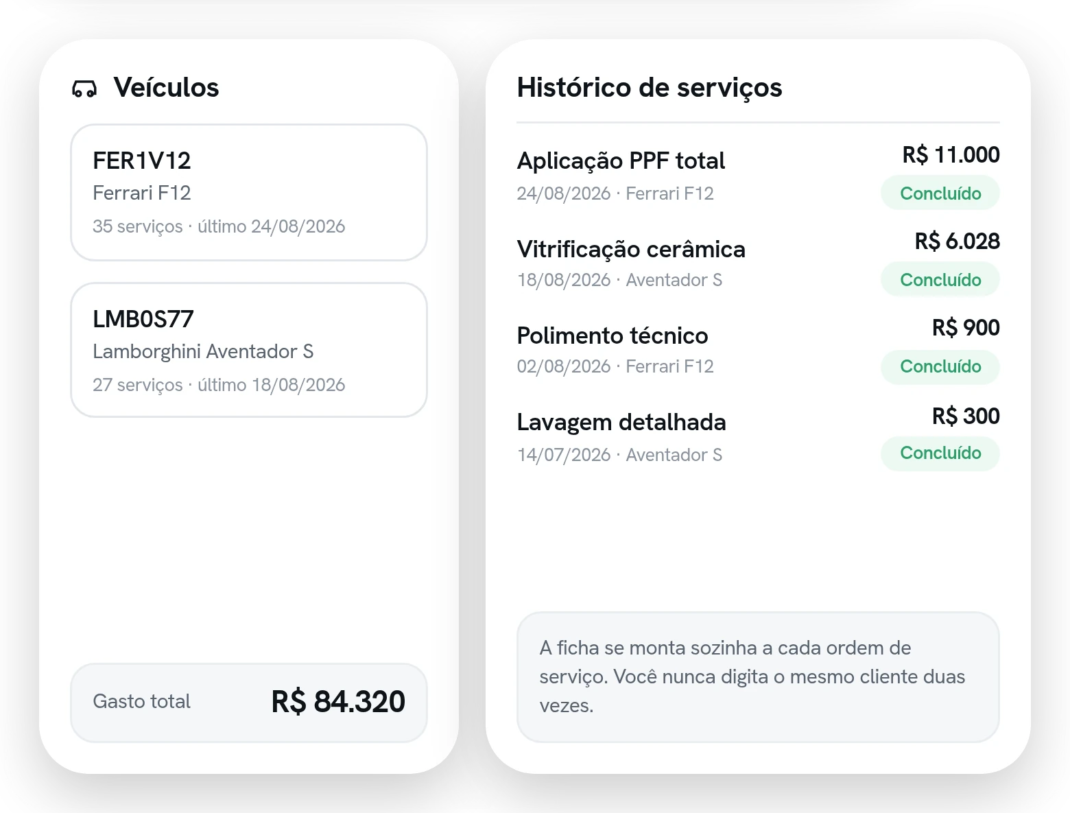Veículos do cliente e o histórico de serviços com data, veículo e valor de cada atendimento, e o gasto total.
