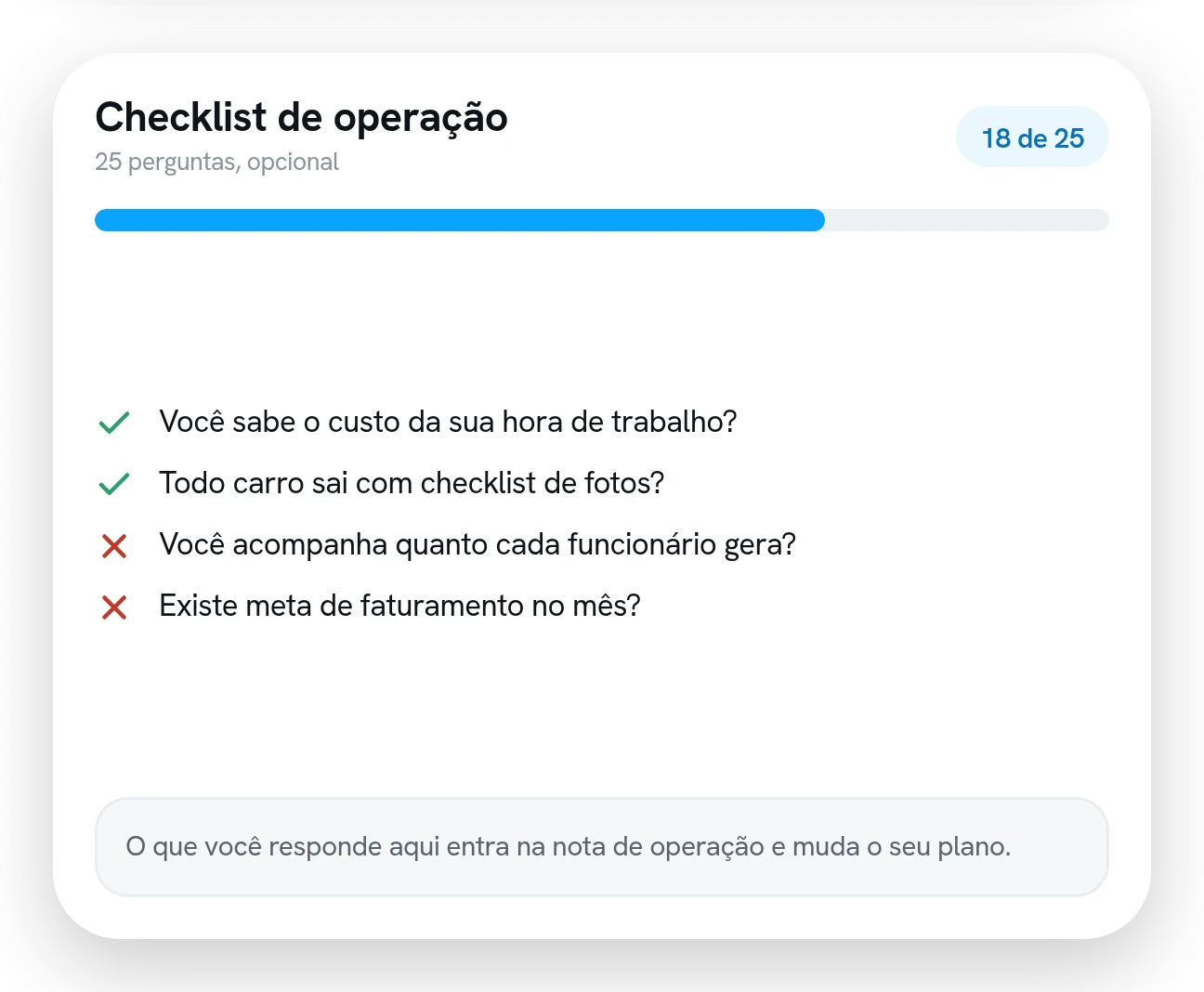 Checklist de operação com o progresso de respostas e as perguntas respondidas e pendentes.
