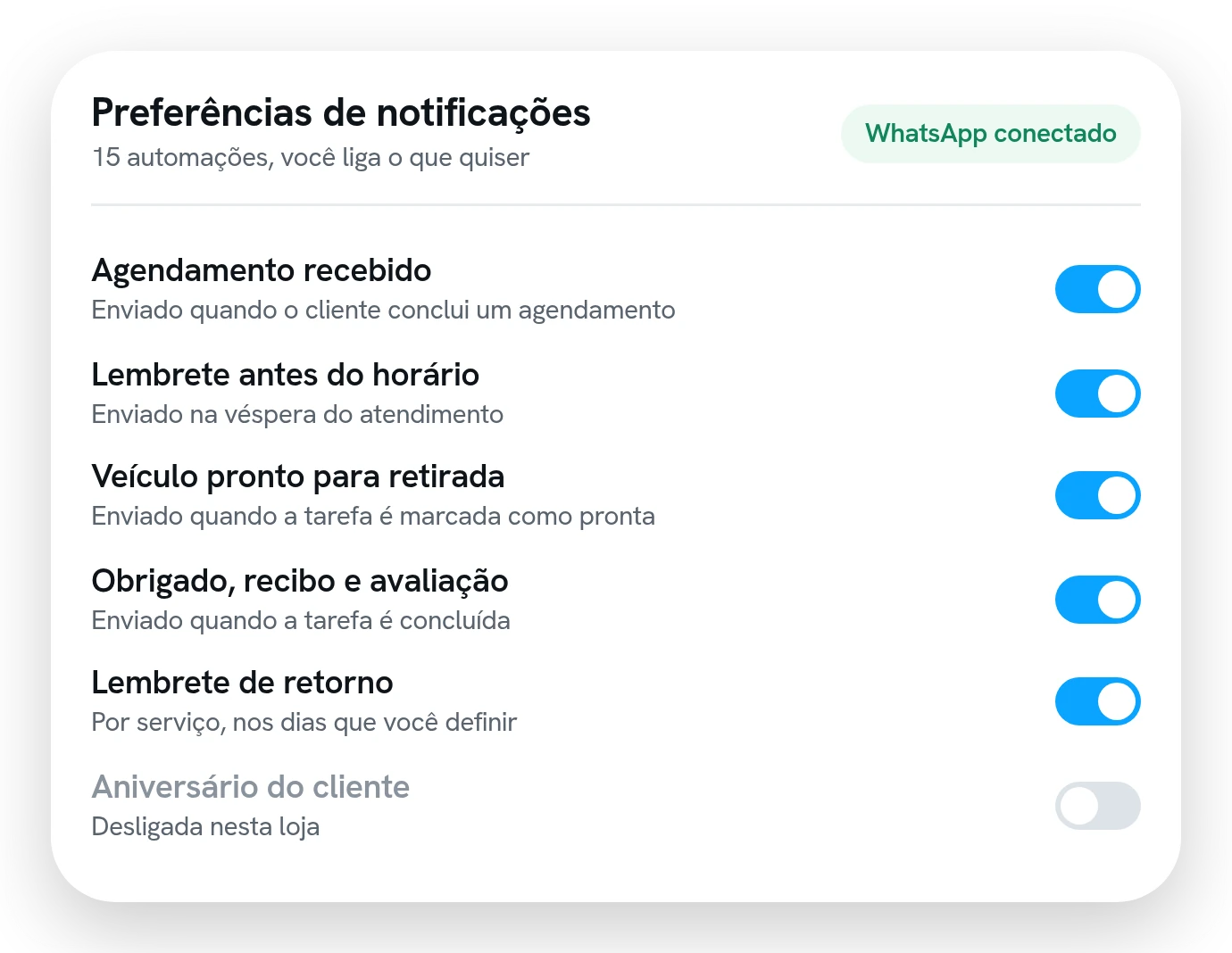 Tela de preferências de notificações com as automações de WhatsApp e o botão de ligar e desligar cada uma.