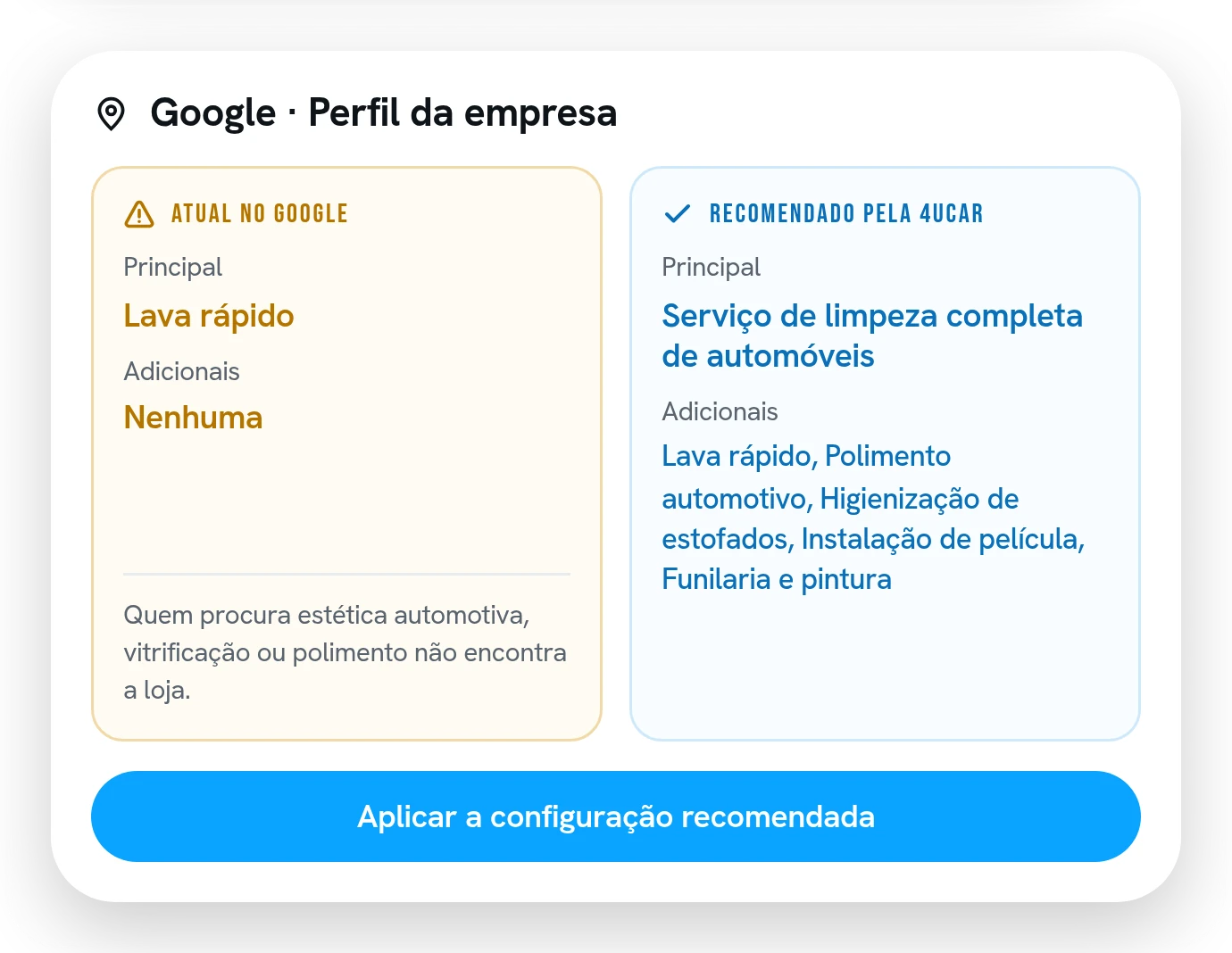 Tela de perfil da empresa no Google comparando a categoria atual, errada, com a categoria principal e as adicionais recomendadas.