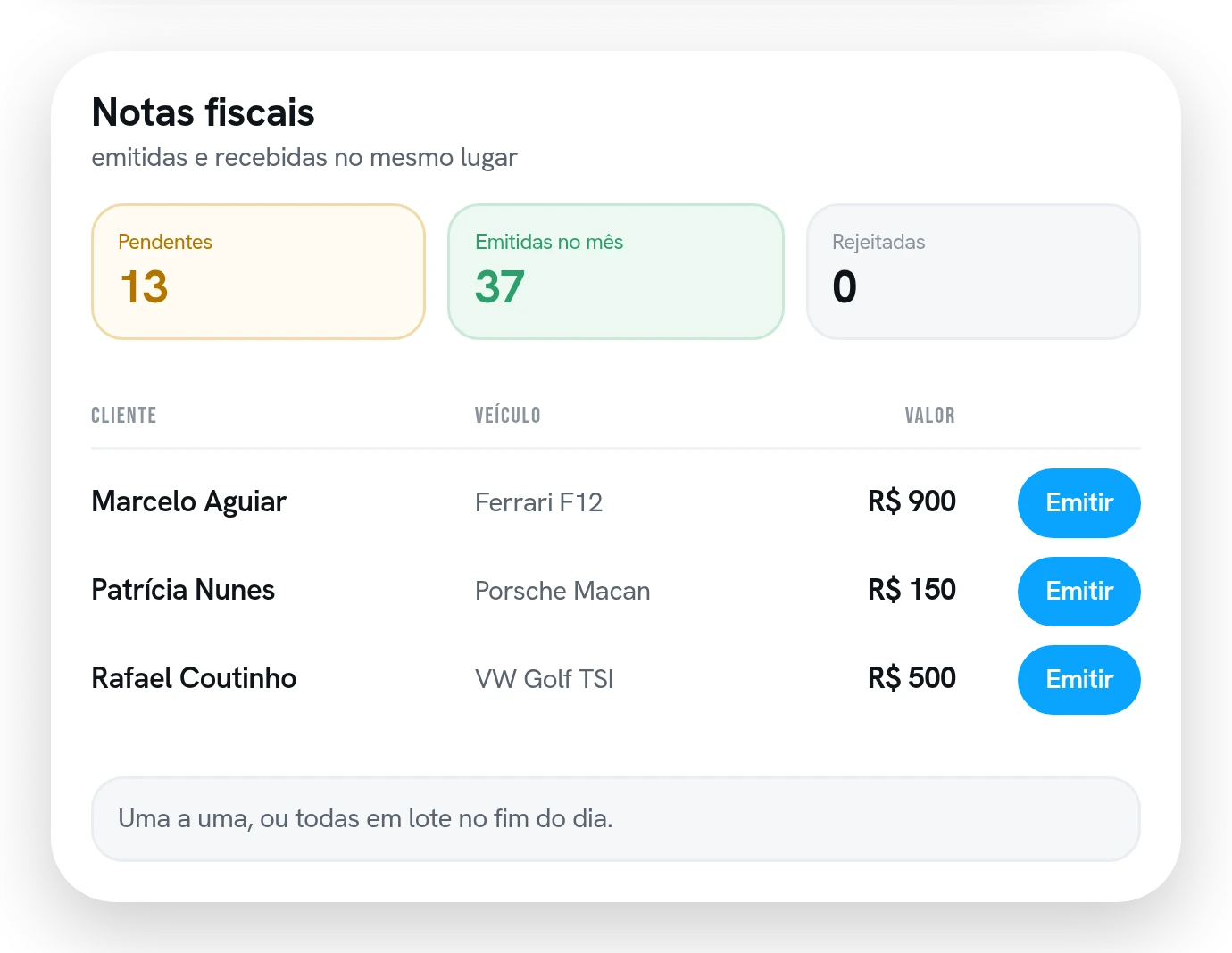 Lista de serviços concluídos sem nota, cada um com o cliente, o veículo, o valor e o botão de emitir.