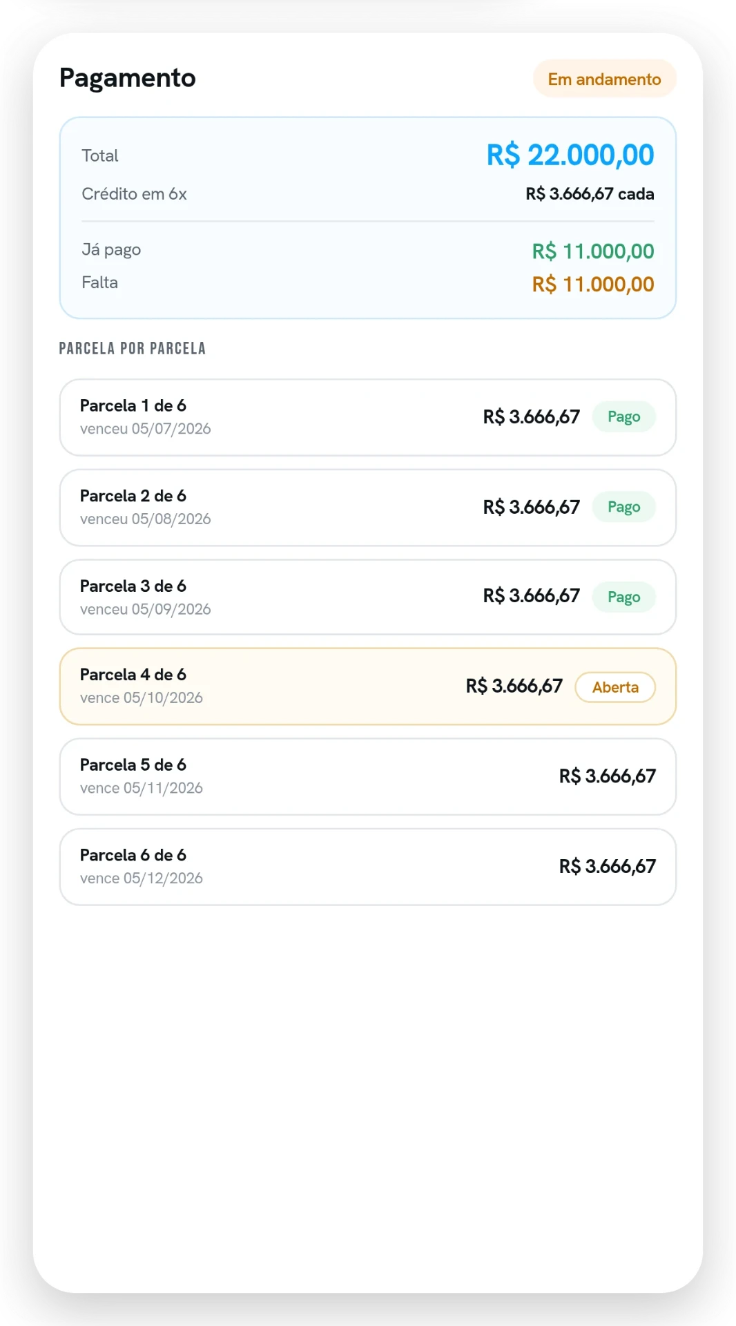 Tela de pagamento com o total, o valor já pago, o que falta, e cada parcela com a data de vencimento e a situação.