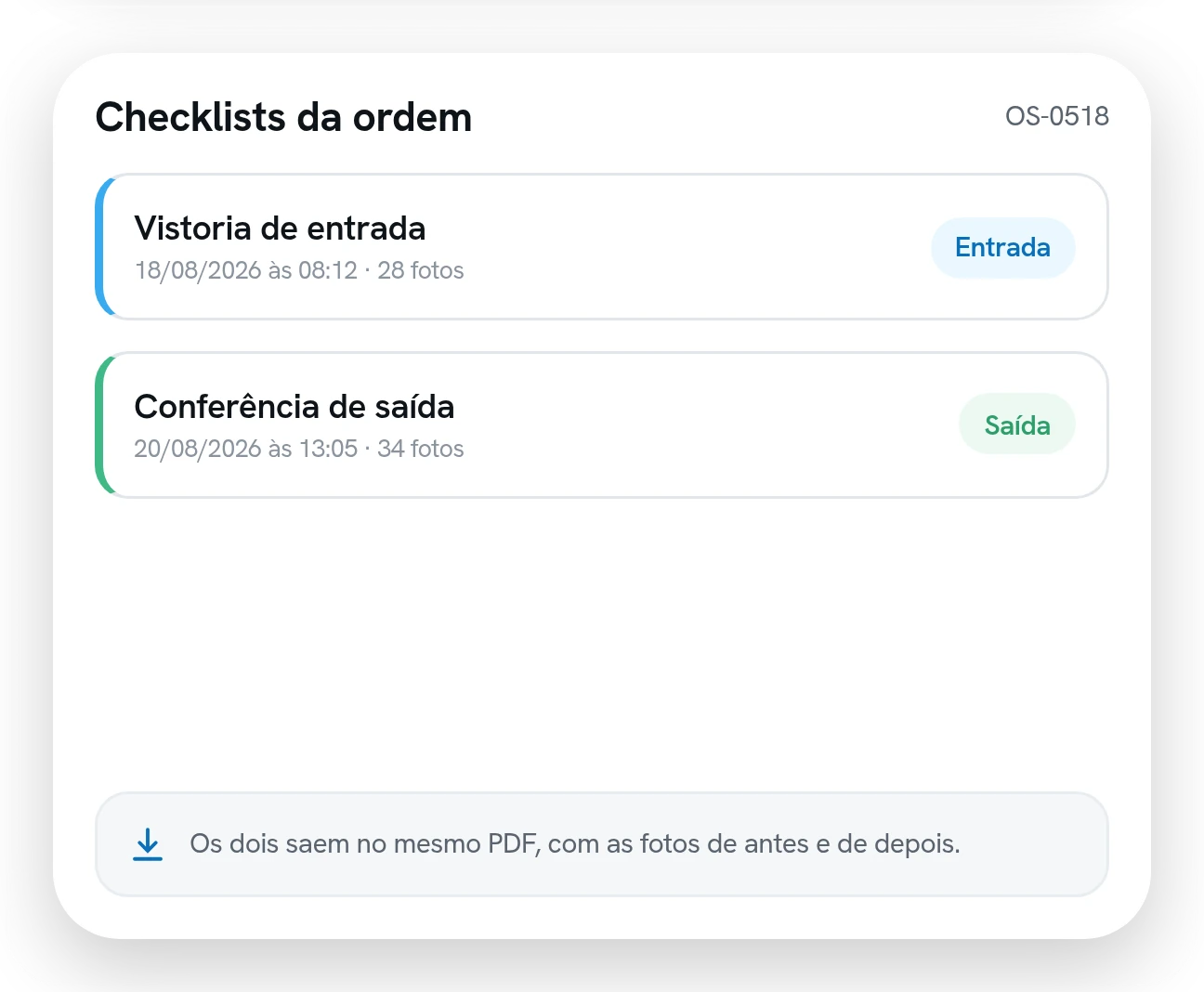 Os dois checklists de uma ordem, a vistoria de entrada e a conferência de saída, com a data e a contagem de fotos de cada um.