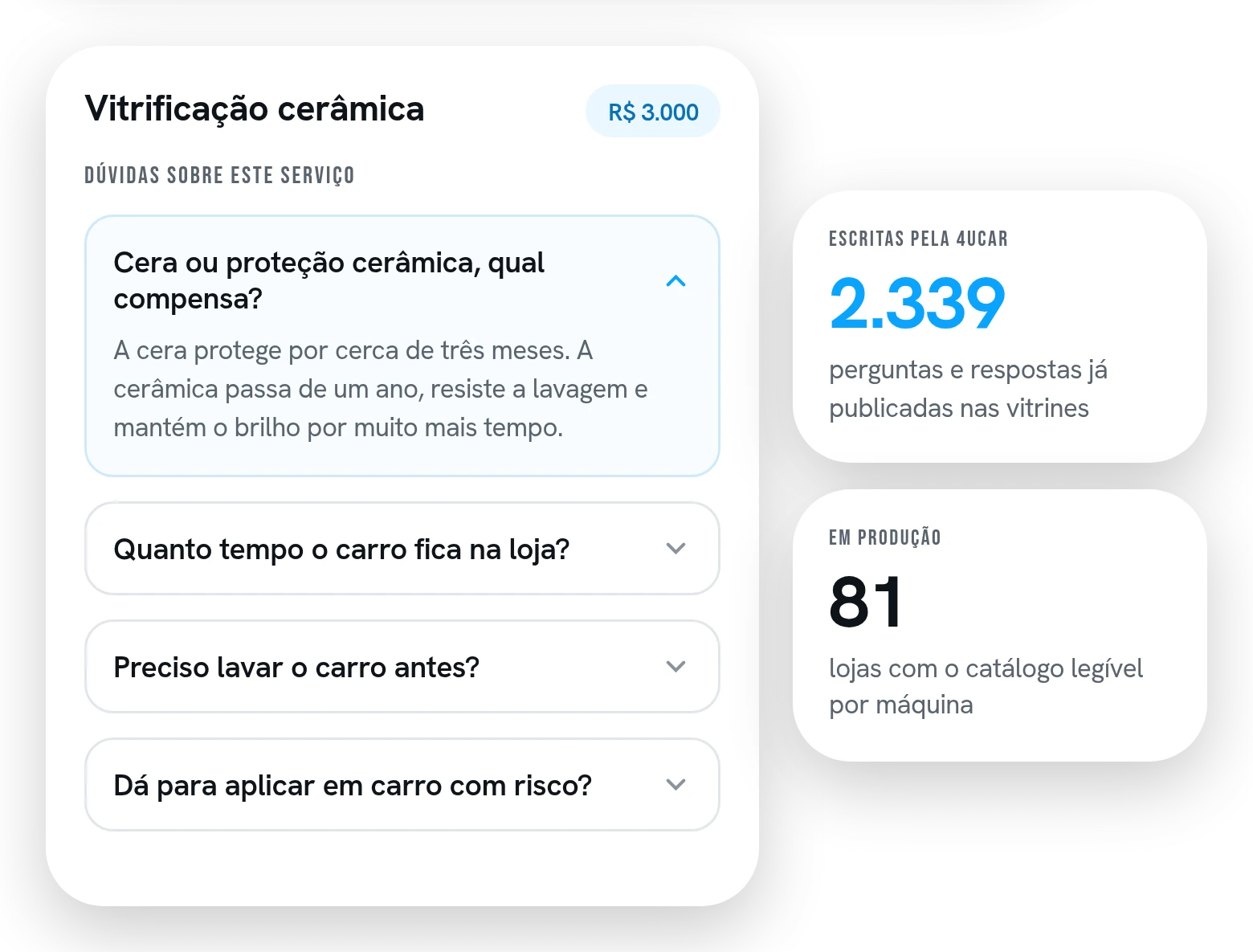 Card de serviço da vitrine com o bloco de dúvidas aberto, mostrando a pergunta e a resposta, e os totais de perguntas publicadas e de lojas.