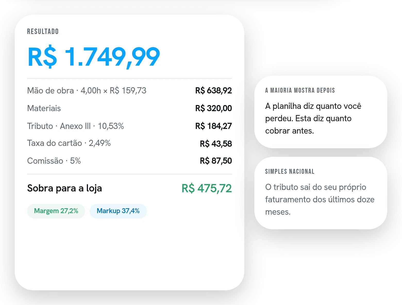 Resultado da calculadora com o preço final e o detalhamento de mão de obra, material, imposto, taxa do cartão, comissão e sobra para a loja.
